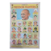 Chart - Freedom Fighters