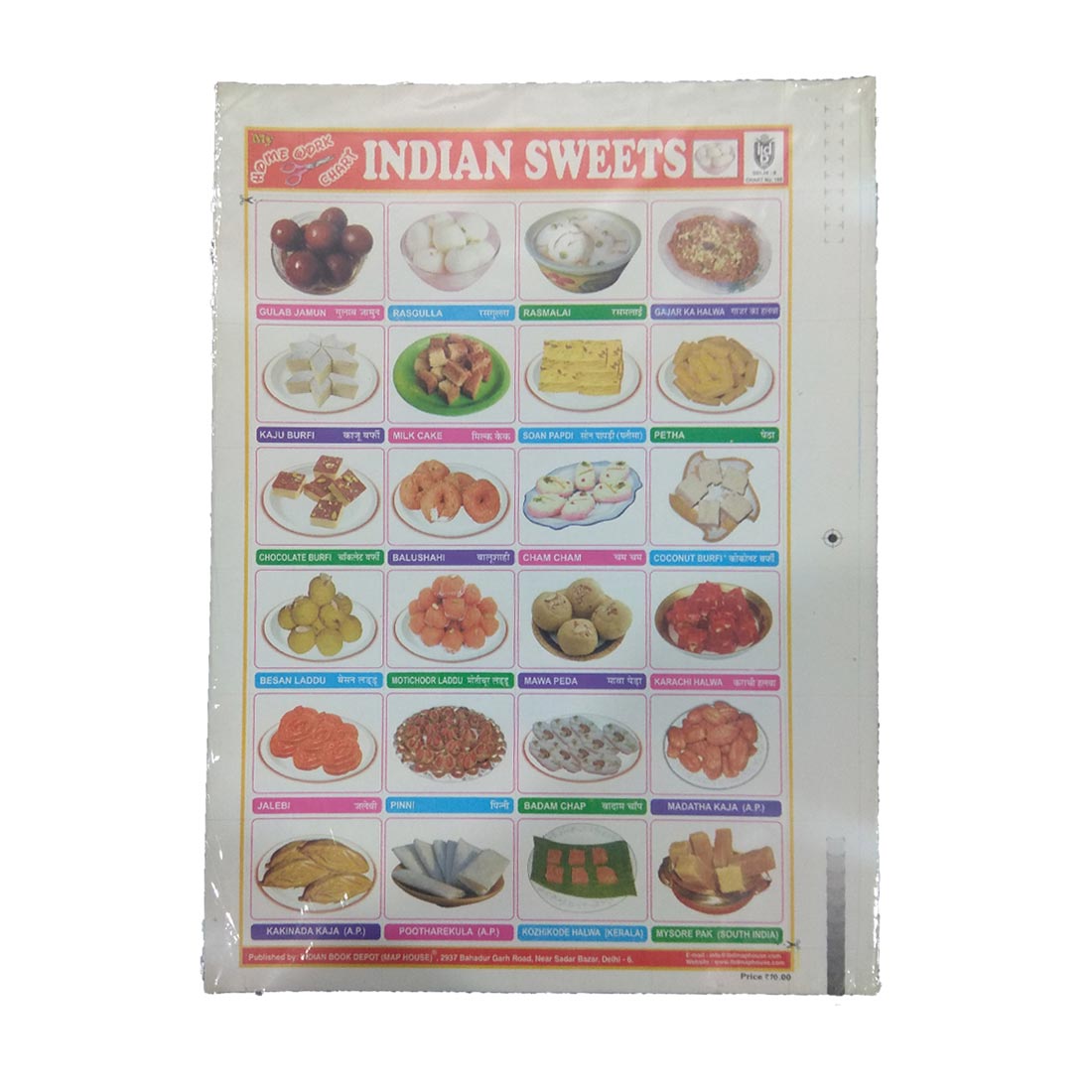 Sticker Chart - Indian Sweets